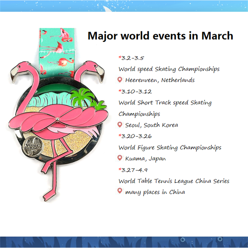 Световни спортни събития през март